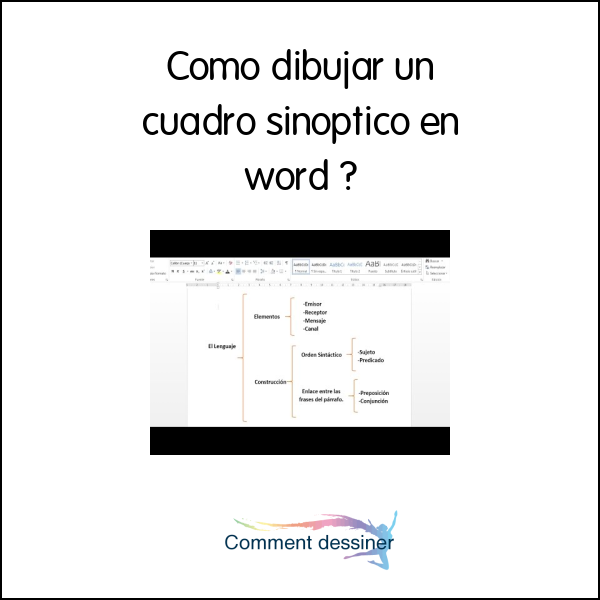 Como dibujar un cuadro sinoptico en word